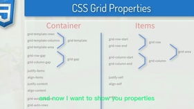 CSS Grid布局实例